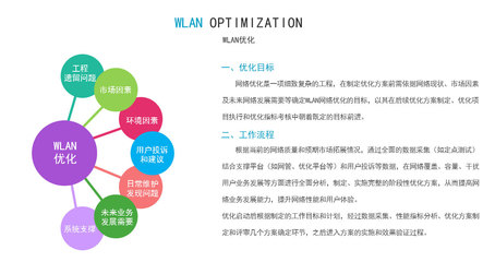 元道通信股份 以專(zhuān)業(yè)軟件外包服務(wù)，賦能企業(yè)數(shù)字化轉(zhuǎn)型